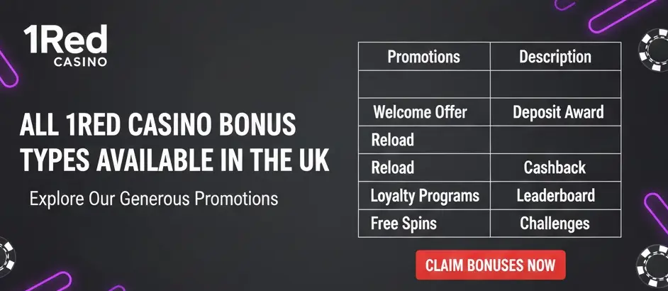All 1Red Casino Bonus Types in the UK