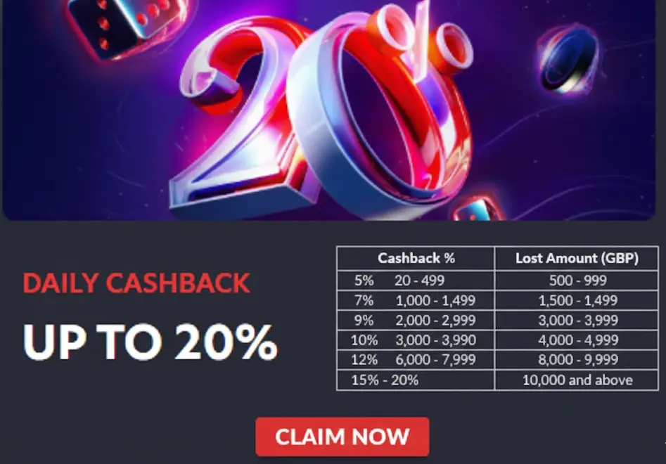 Cashback Offers for 1Red Casino UK Players