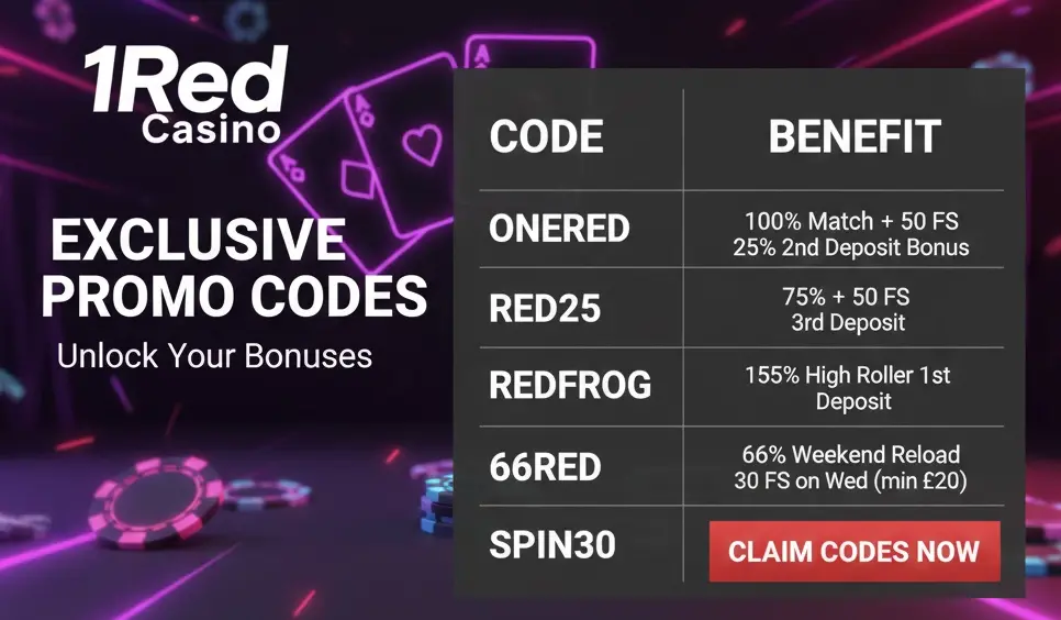Claim 1Red Casino Promo Code Offers